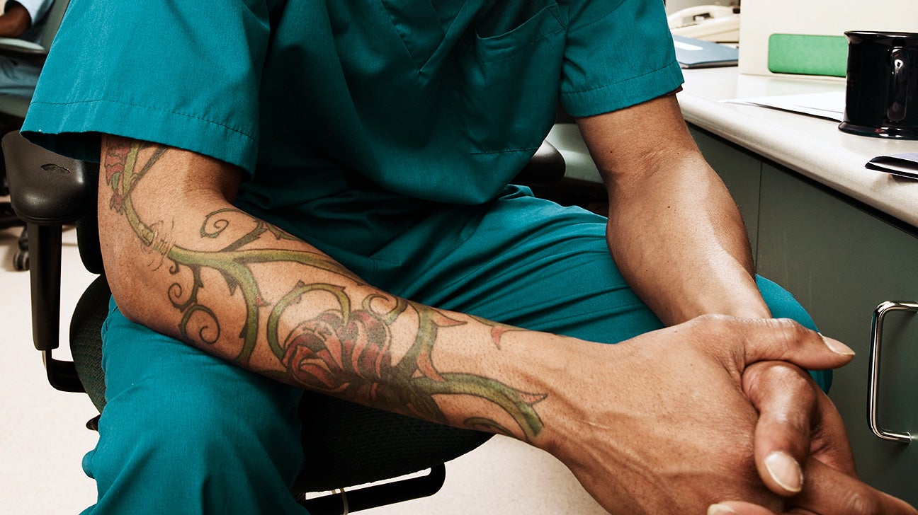 Skincare Moisturizers & Sunscreens vs Inked Ritual Tattoo Care - INKED  RITUAL