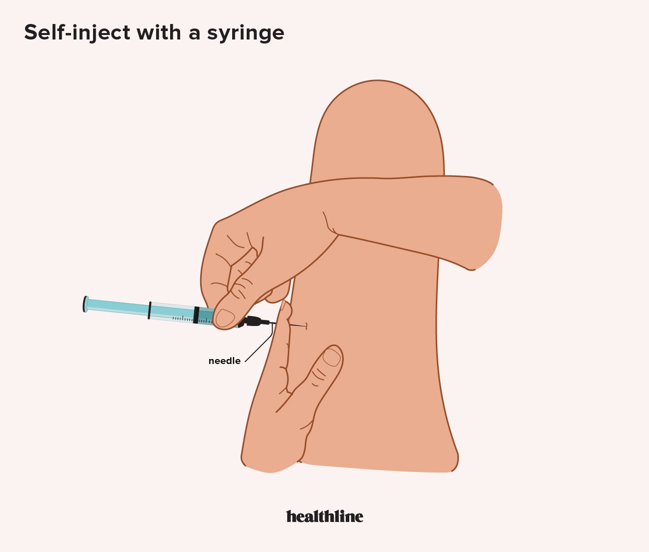 intravenous injection angle