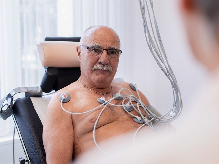 guideliner for dissecting coronary artery