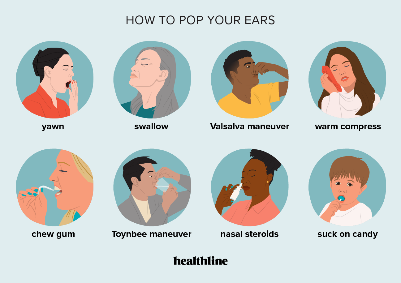 Sinus pressure in deals ear