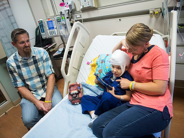 Batten Disease (NCL) Diagnosis, Treatment, and Outlook