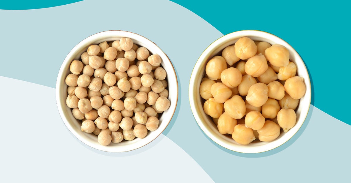 Soaked Chickpeas Nutrition