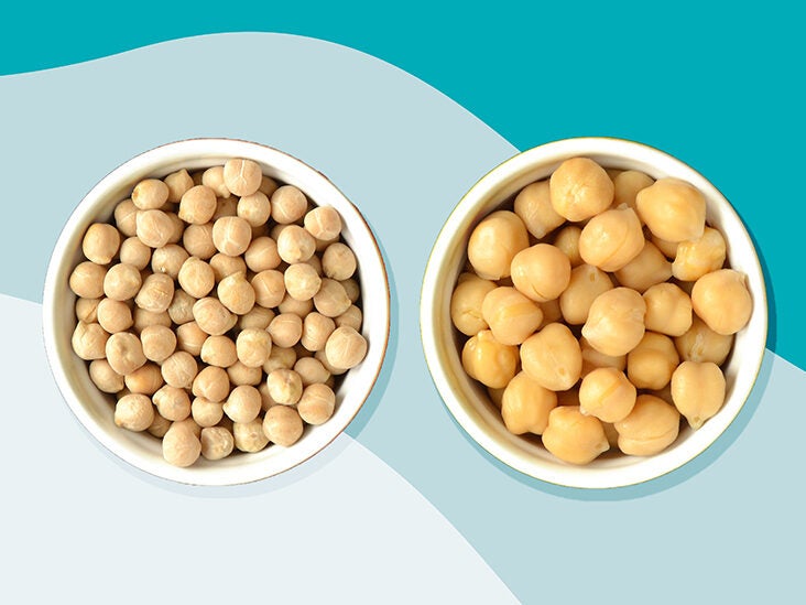 Chickpeas vs. Garbanzo Beans: What's the Difference?