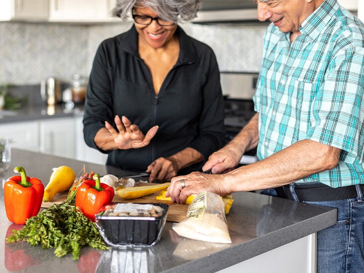 Breast Cancer Risk: The Best Plant-Based Diets for Postmenopausal Women