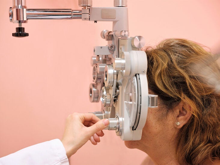 Your Guide to Glaucoma Treatment and CBD