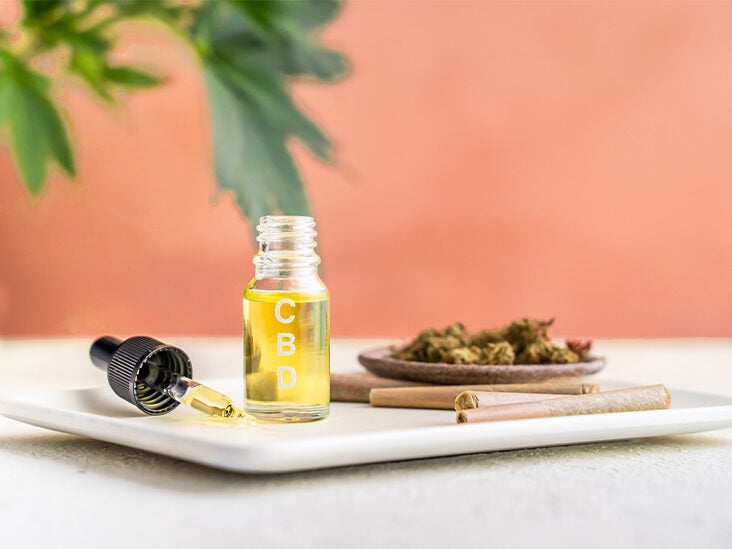 CBD Products Often Mislabeled, Some Containing THC: What to Know