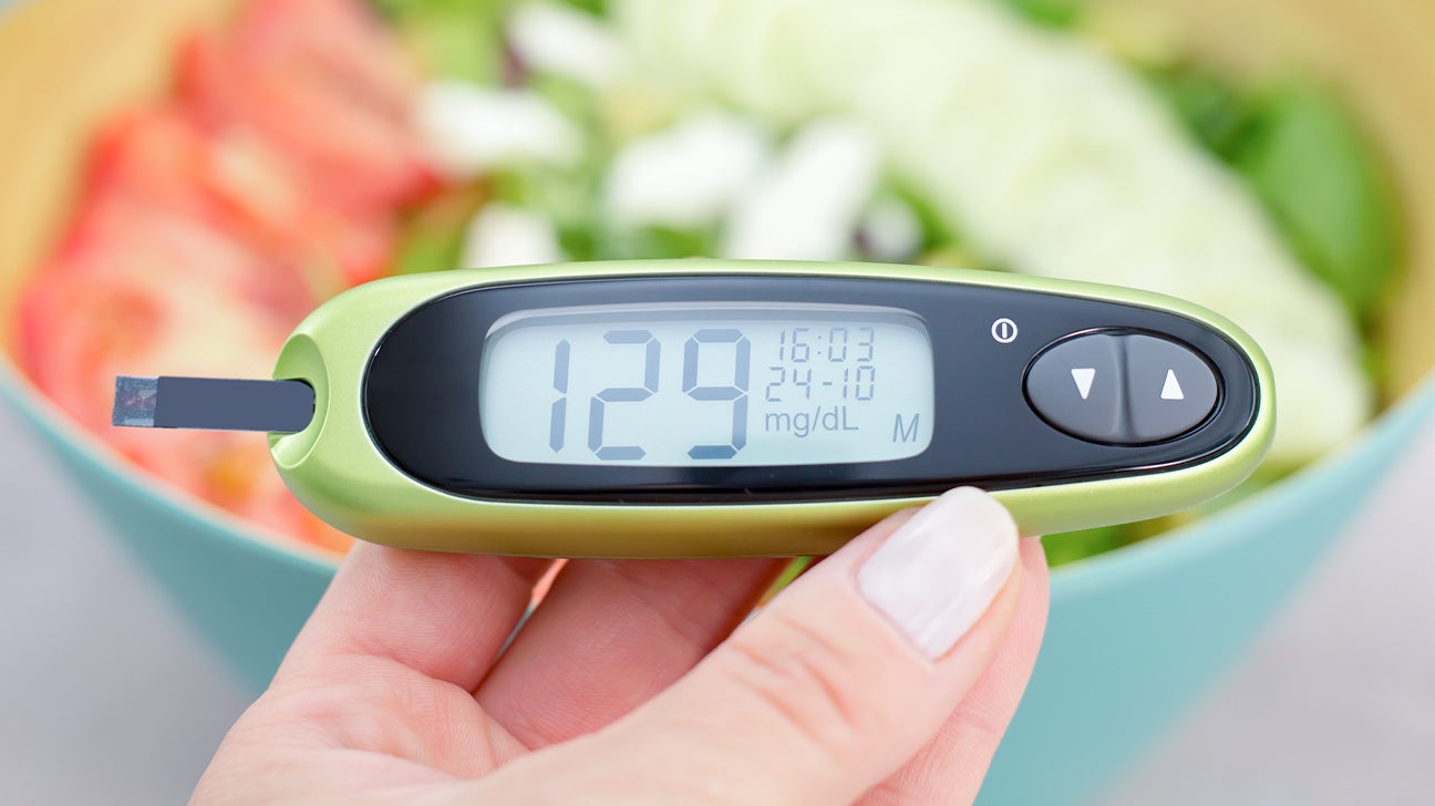 Dangerous Glucose Spikes After Eating Food: Benefits of Continuous Glucose  Monitoring (CGM)