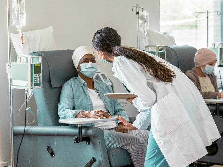 Gemcitabine Chemotherapy Uses, Delivery, Side Effects, and More