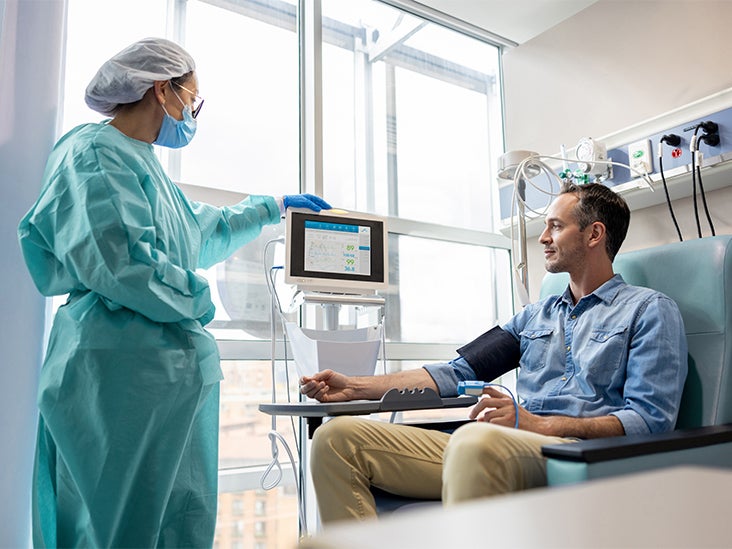 Cytokine Release Syndrome Symptoms, Causes, Treatments