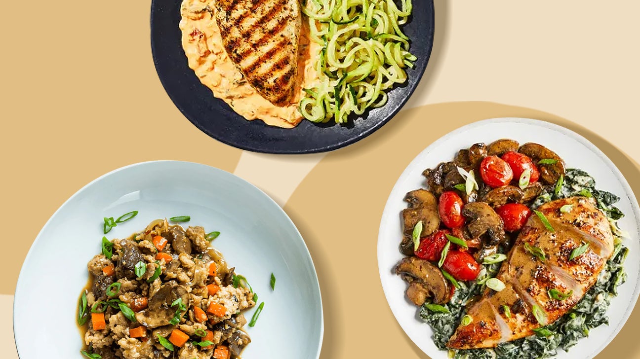 Keto meal plan deals delivery