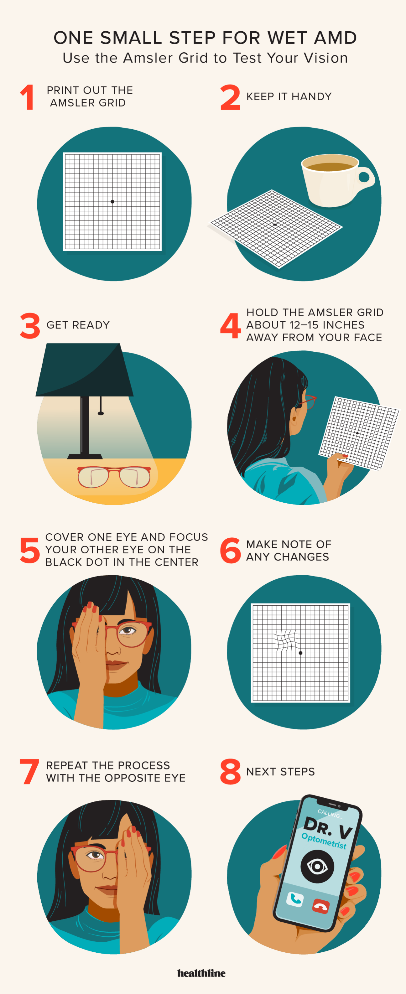  Amsler Eye Grid for Daily Screening of Eye Disease