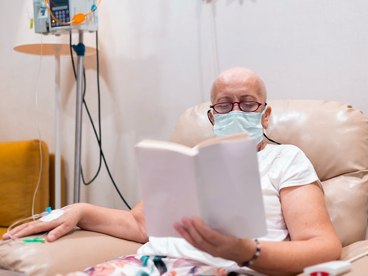 Chemotherapy for MS Goals, Medications, Side Effects, Efficacy