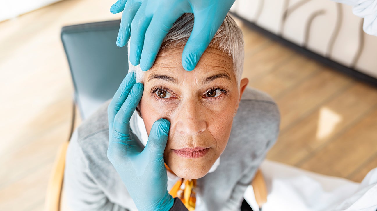 Injections for Macular Degeneration Benefits, Risks, Results