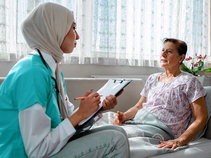 Kock Pouch Urinary Diversion Pros and Cons