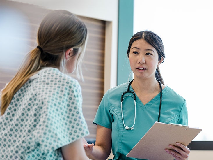 Unremarkable Urinary Bladder Definition & More