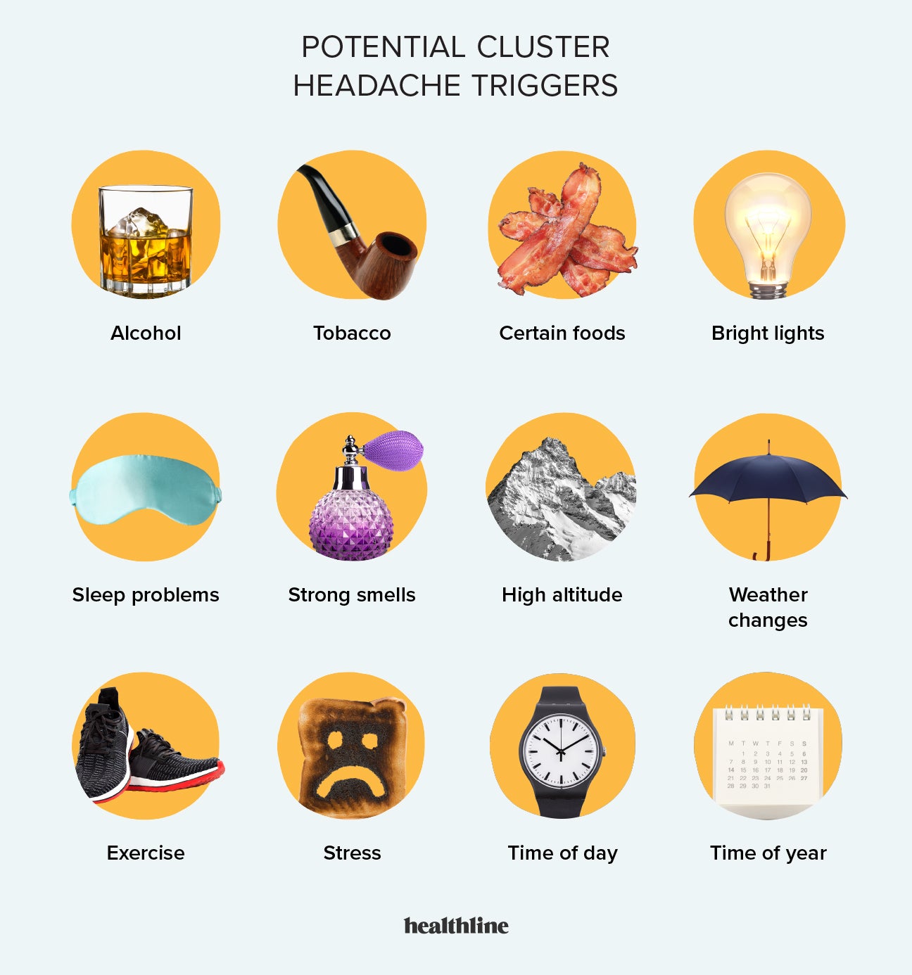 Cluster Headache Triggers List Preventing Attacks