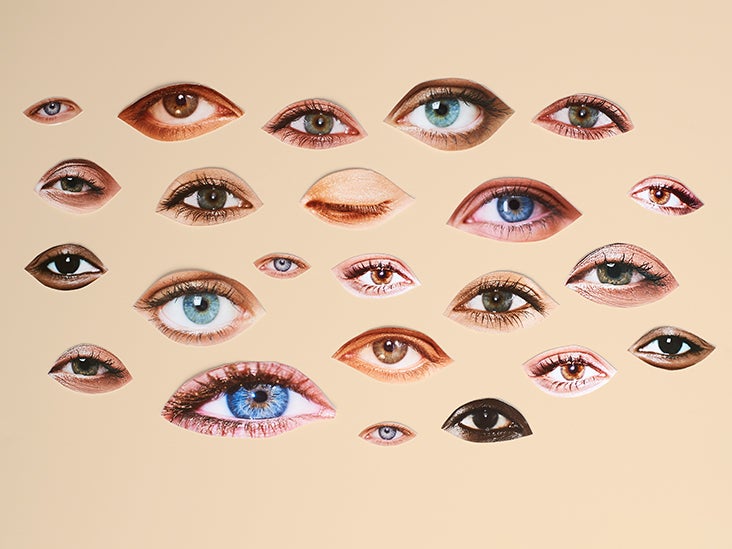 different-types-of-eye-surgery-an-overview