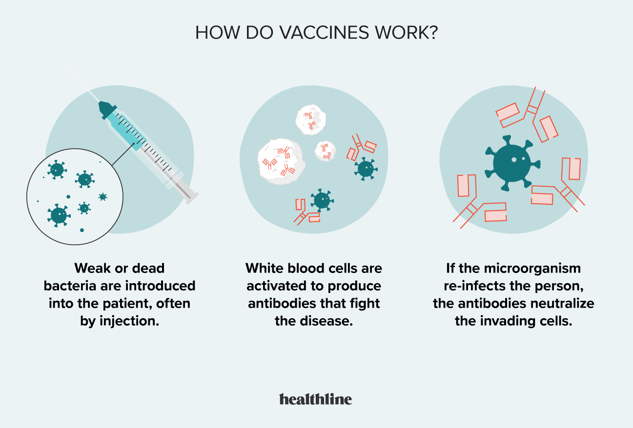 Are you ready to hug? Schedule your vaccine.