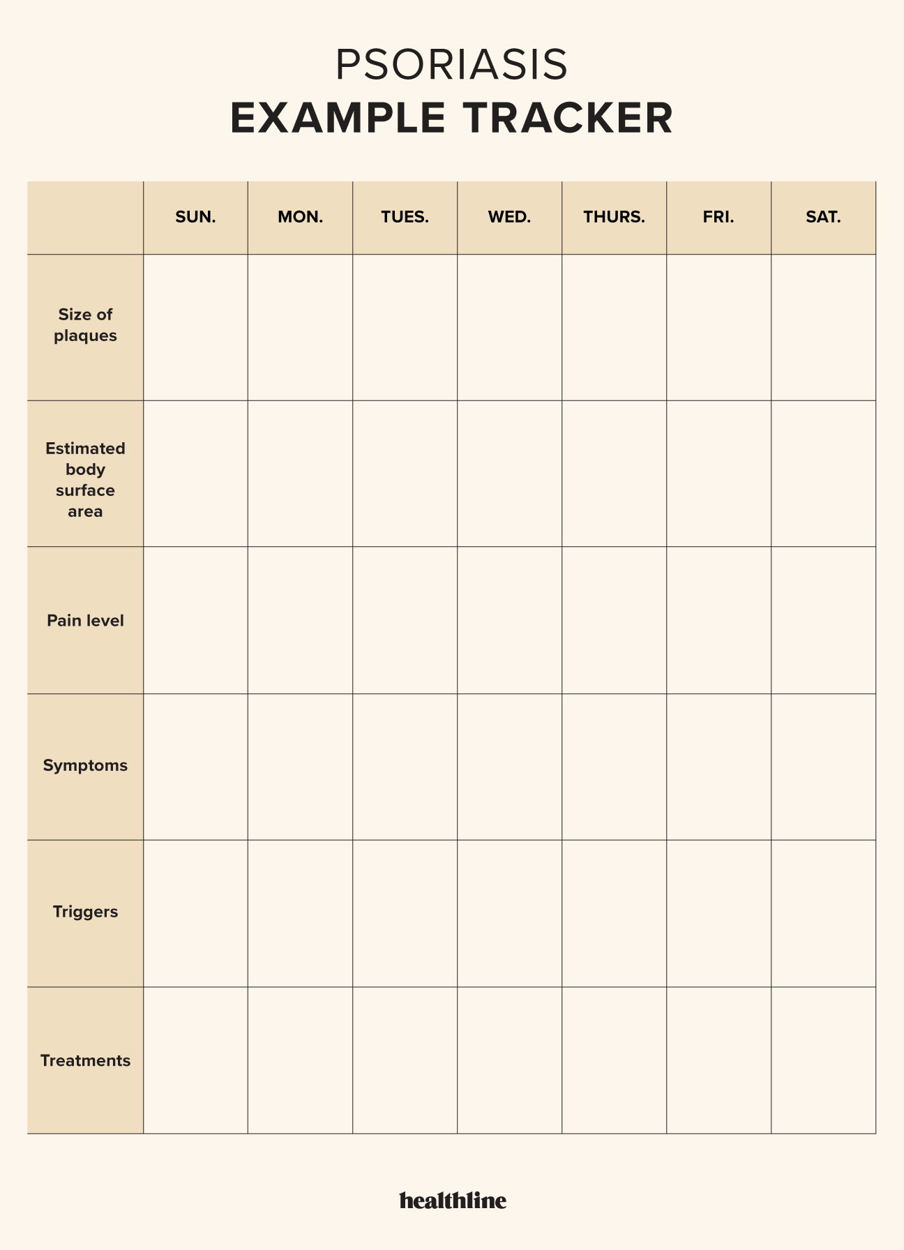 How to Track Your Psorasis Symptoms: Logs and More