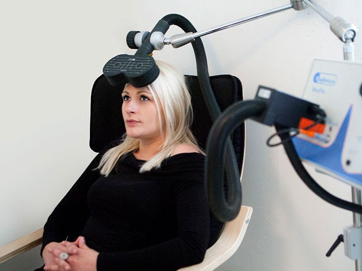 Can Transcranial Magnetic Stimulation (TMS) Help Treat Bipolar Disorder?