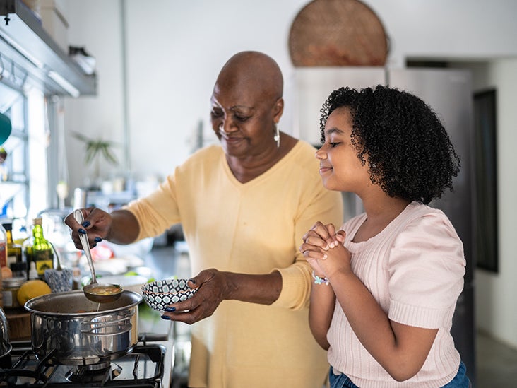 Soups for GERD What Ingredients to Avoid