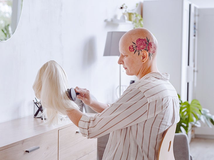 Is brain cancer curable survival rates treatment outlook
