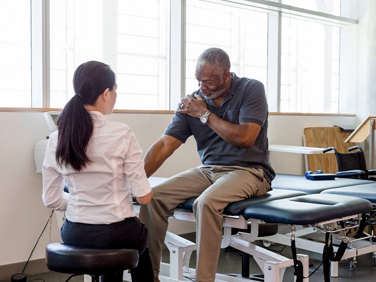 Arthroscopic Shoulder Surgery Purpose, Risks, and Procedure