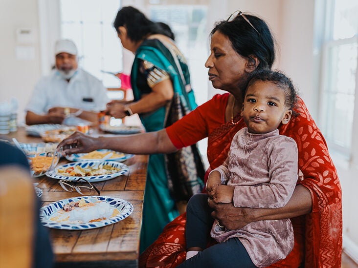 Is Breast Cancer Genetic?