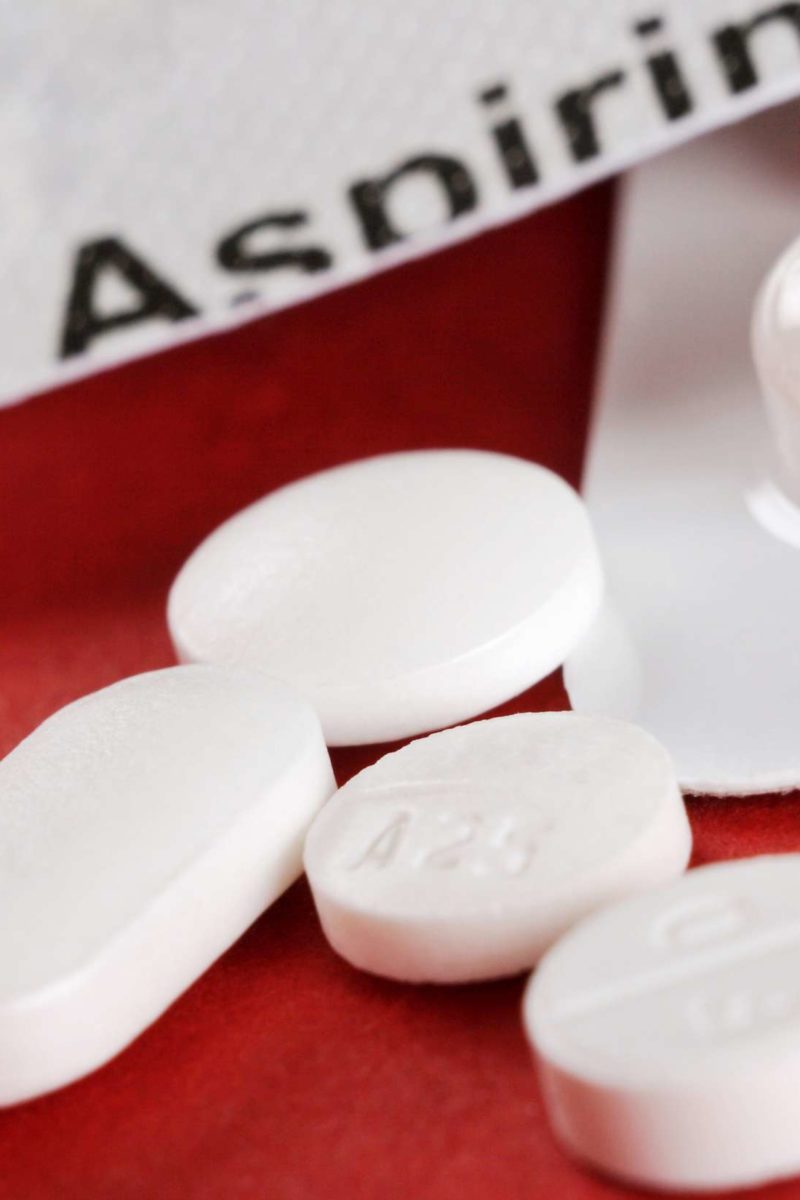 Mixing aspirin and ibuprofen Safety and risks