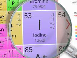 iodine benefits human body